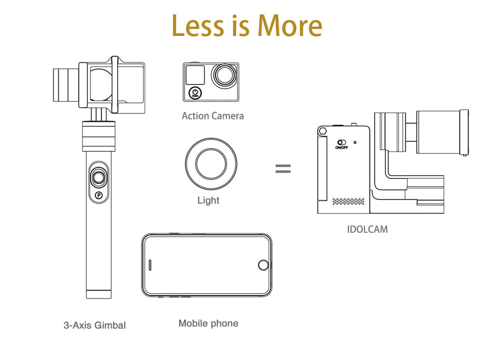 IDOLCAM all-in-one creator camera