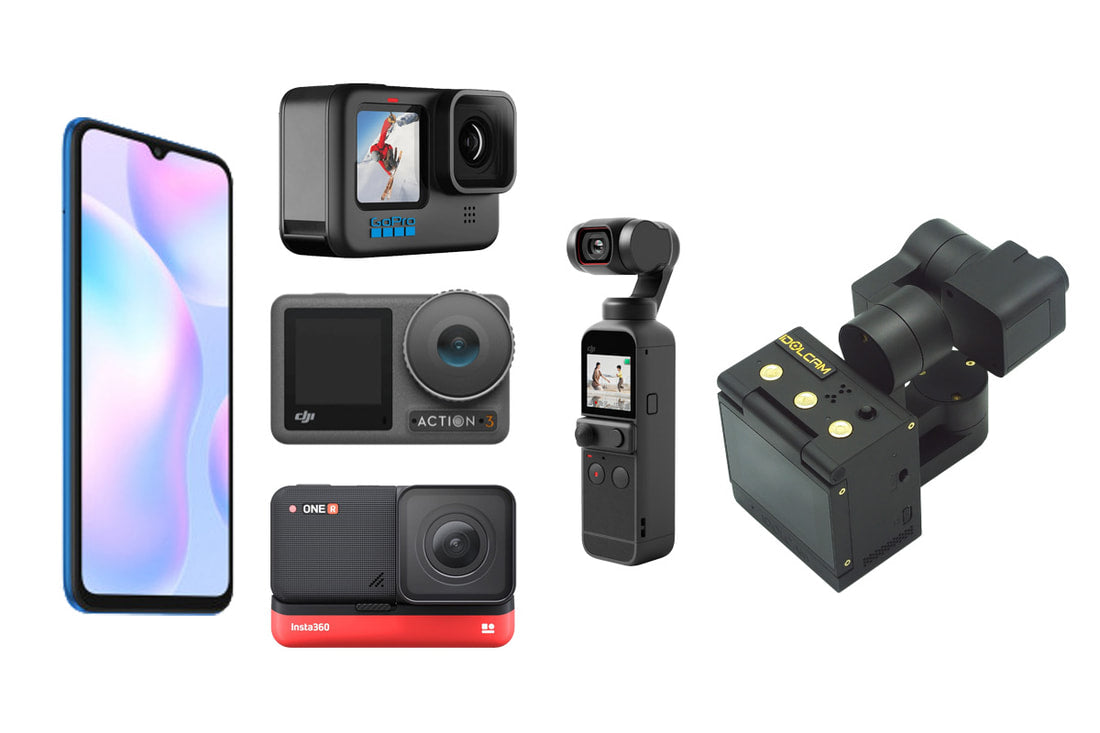 It's Not 2010 Anymore: Why Every Camera in Your Pocket Needs a 4th Axis