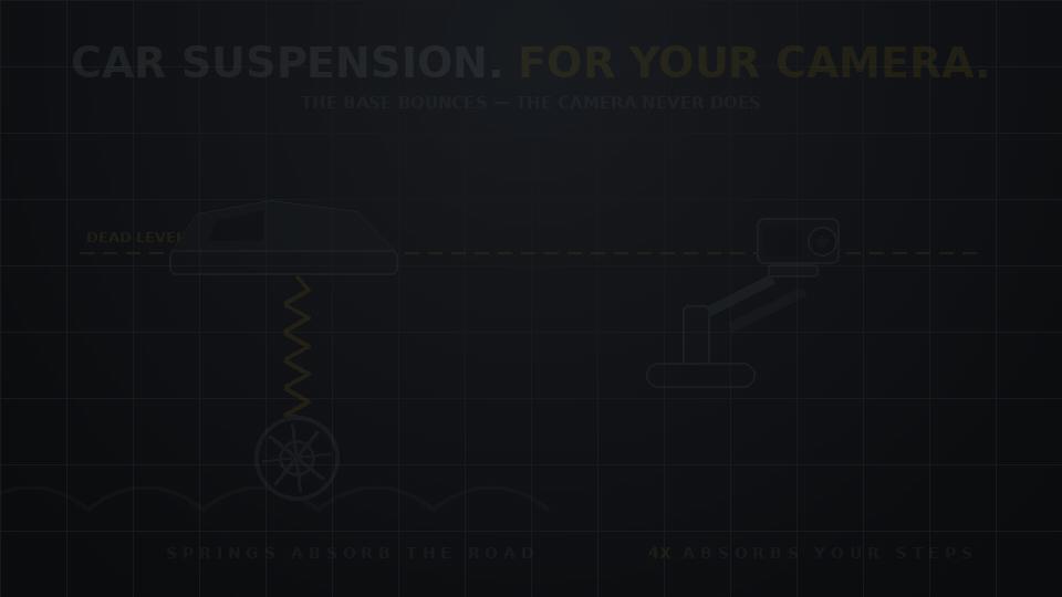 4th-axis stabilizer suspension mechanism absorbing vertical bounce