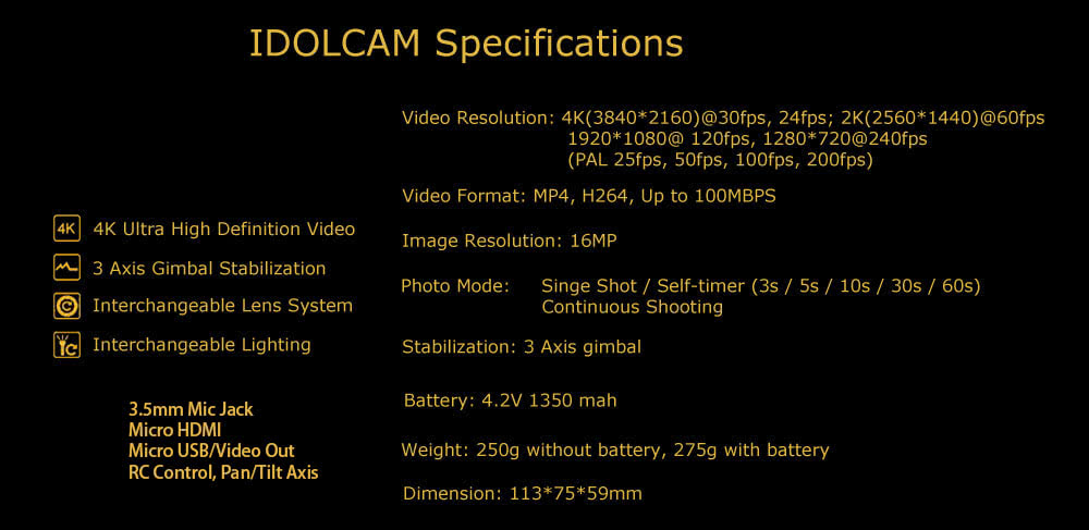 IDOLCAM specifications
